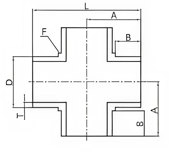 UHP Micro Cross - Image 2
